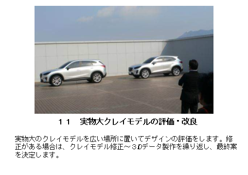 実物大クレイモデルの評価・改良