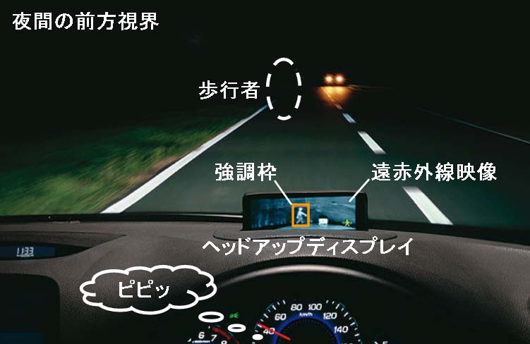 インテリジェント ナイトビジョン