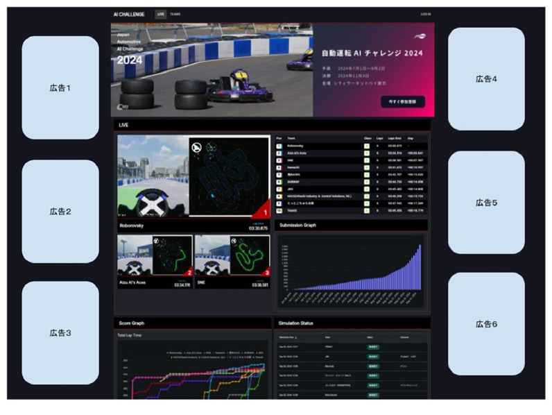:予選競技採点ウェブサイト